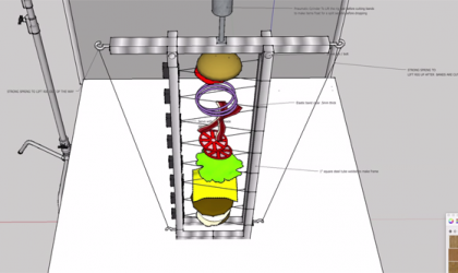 Hamburger videosu çekmenin matematiği