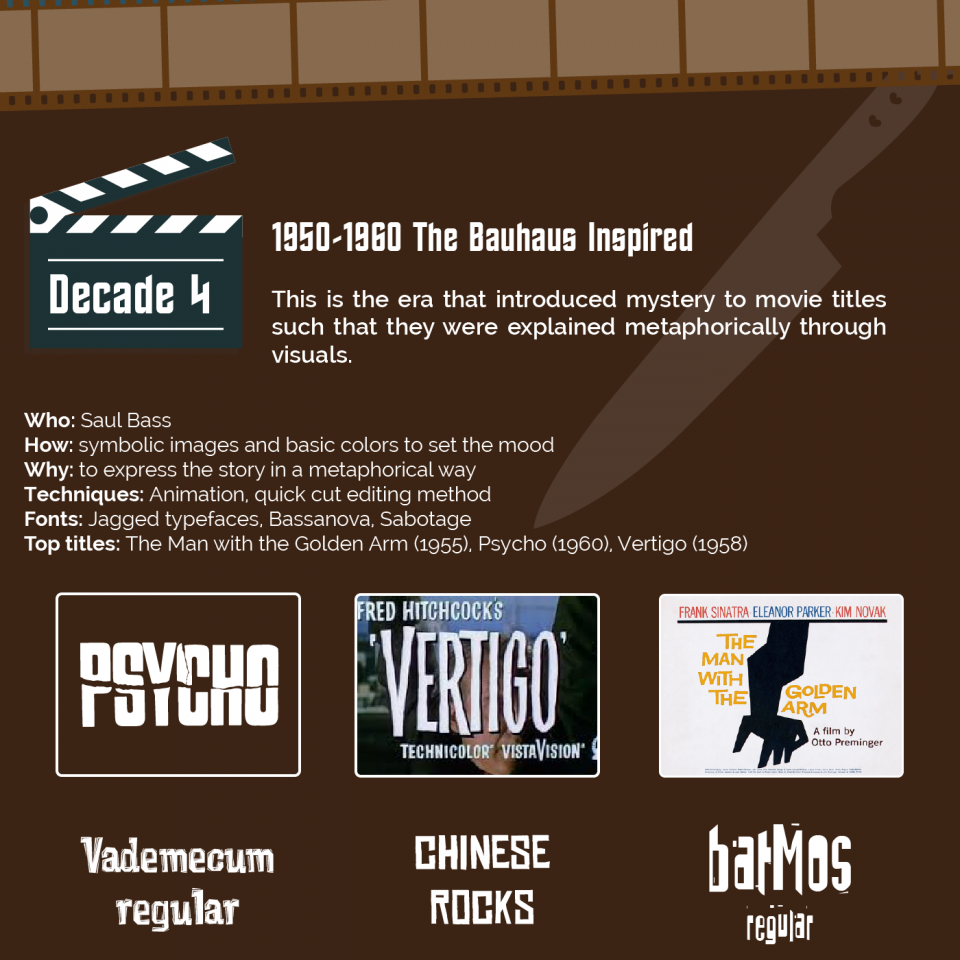 film-isimleri-infografik | JR. by Campaign