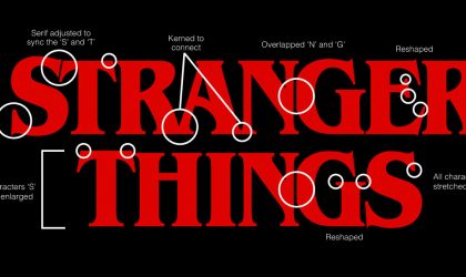 Stranger Things logosu nasıl hazırlandı?